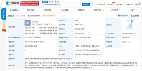 技術轉讓 驅動創(chuàng)新與產業(yè)升級的關鍵橋梁